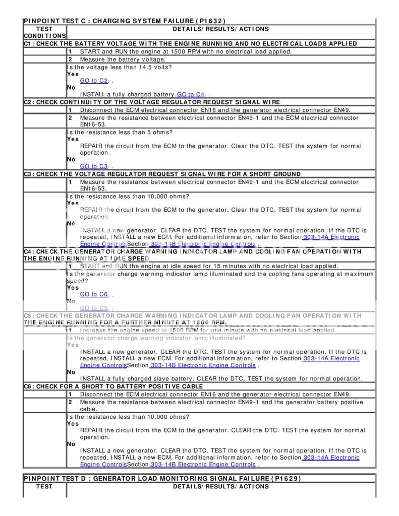 Jaguar x Type CD Workshop Service Manual 2001 2009 All Model Engines not  Jtis